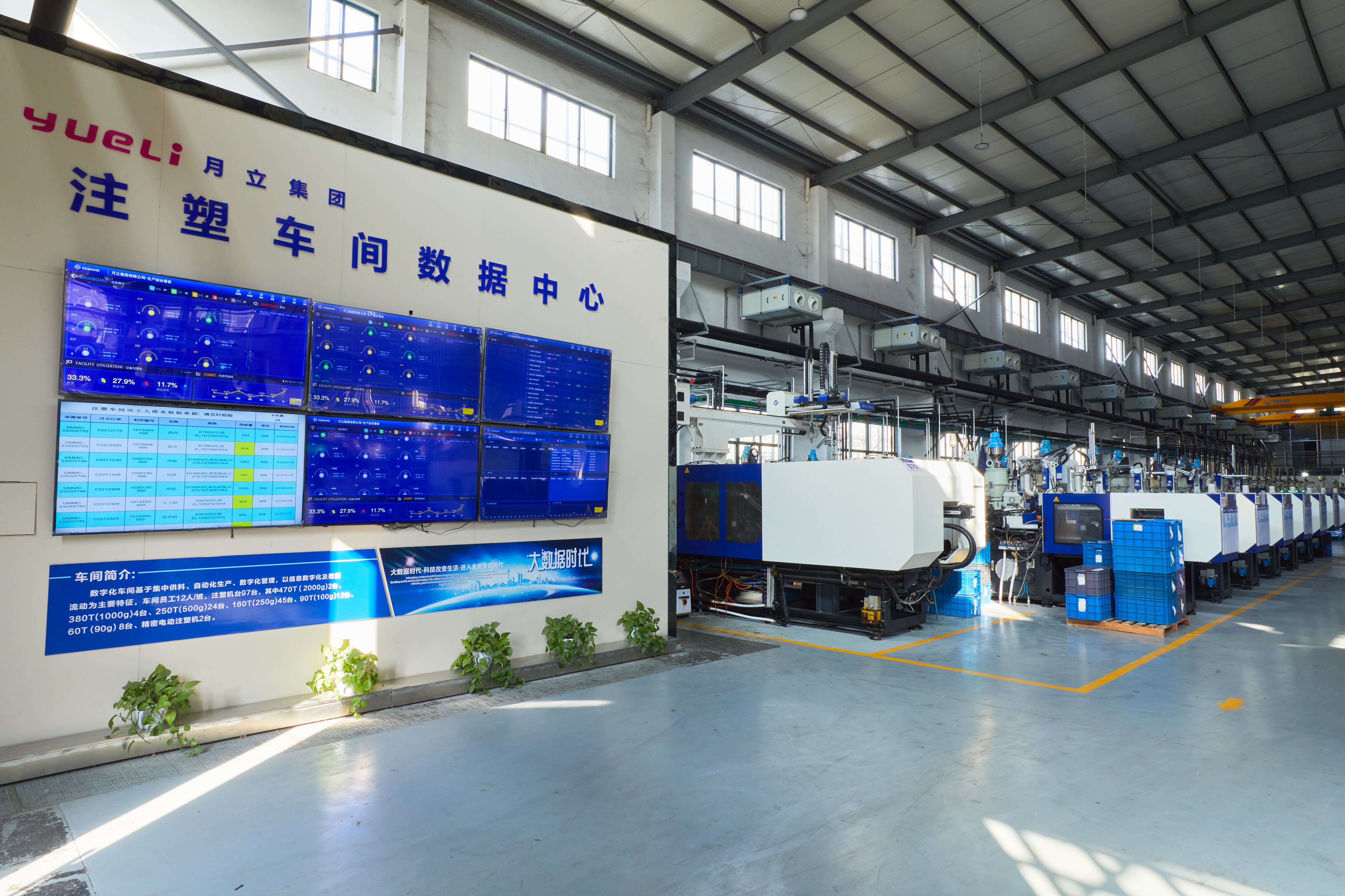 建设数字化工厂，升级制造工艺。